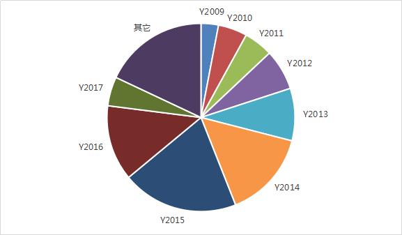 1548907407224014.jpg 4.jpg